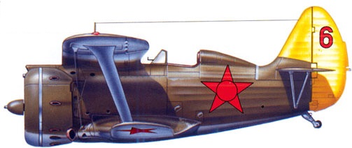 Profil couleur du Polikarpov I-153 Tchaïka