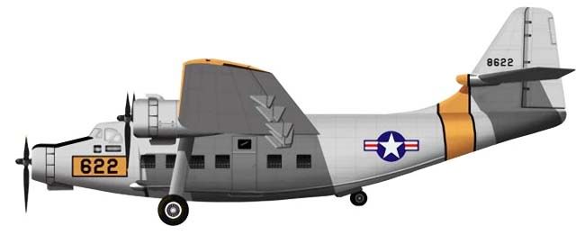Profil couleur du Northrop YC-125 Raider