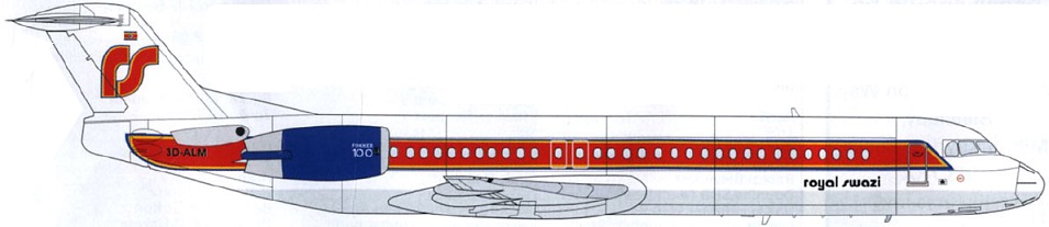 Profil couleur du Fokker F70 / F100