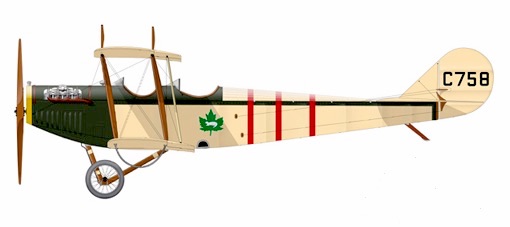 Profil couleur du Canadian Aeroplanes JN-4CA Canuck