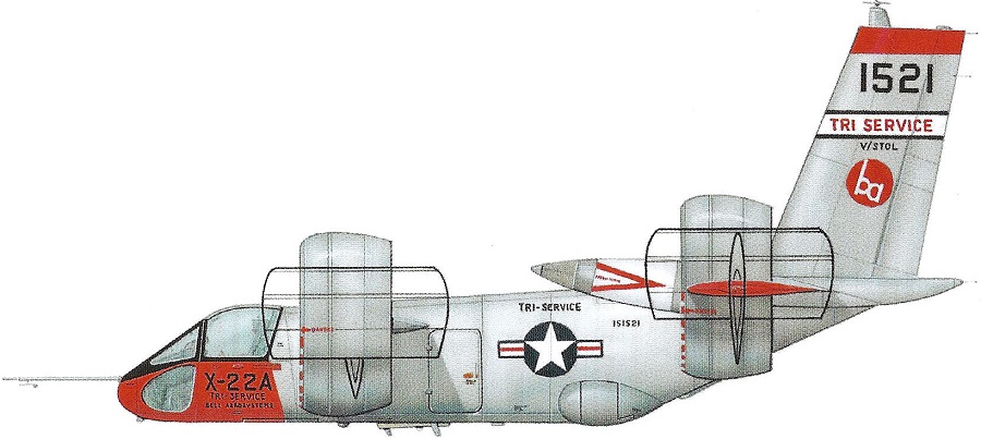 Profil couleur du Bell X-22
