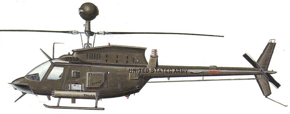 Profil couleur du Bell OH-58D/F Kiowa Warrior