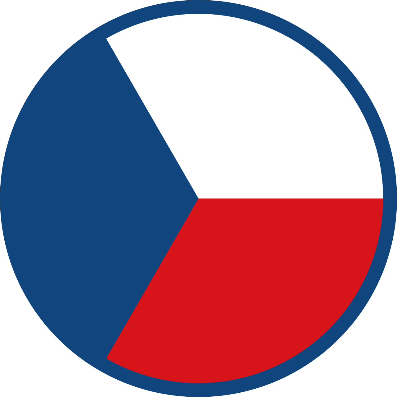 Cocarde Tchécoslovaquie