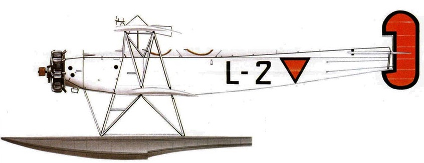 Profil couleur du Fokker C.VII-W