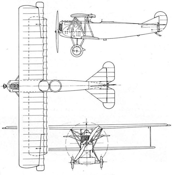 Plan 3 vues du Fokker C.I