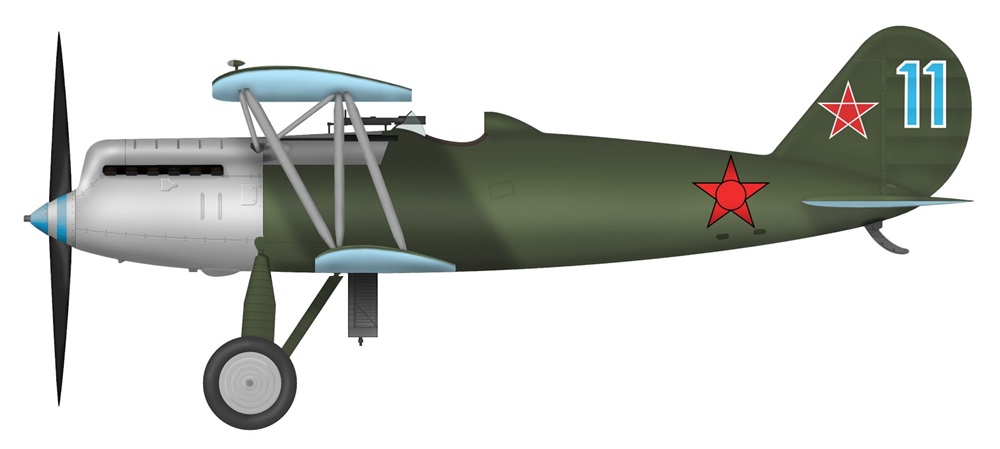 Profil couleur du Polikarpov I-3