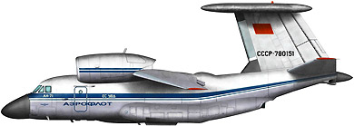 Profil couleur du Antonov An-71 ‘Madcap’
