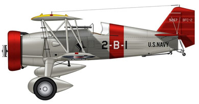 Profil couleur du Curtiss BFC/BF2C Goshawk