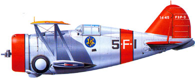 Profil couleur du Grumman F3F