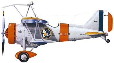 Profil couleur du Curtiss F9C Sparrowhawk