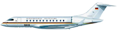 Profil couleur du Bombardier Global