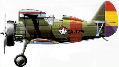 Profil couleur du Polikarpov I-15
