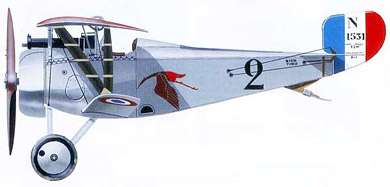 Profil couleur du Nieuport Nie.17 Super Bébé