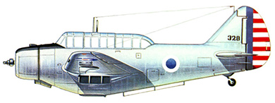 Profil couleur du North American O-47
