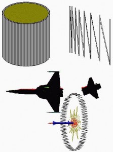 charge explosive typique d'un missile à courte portée: un cercle de métal replié autour des explosifs se déploie pour sectionner des parties du chasseur visé.